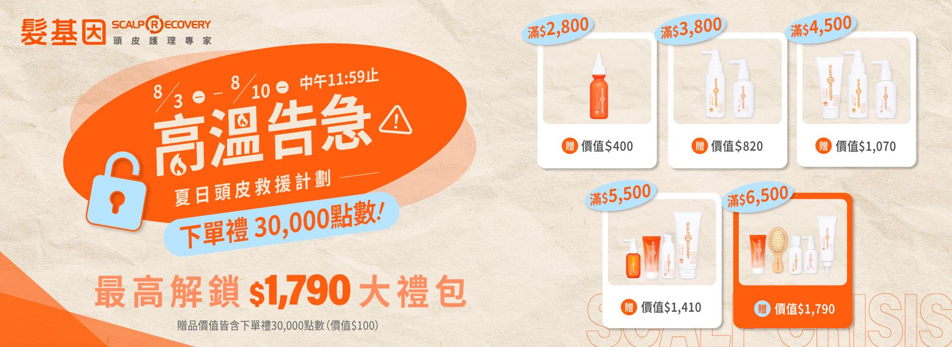 輪播圖