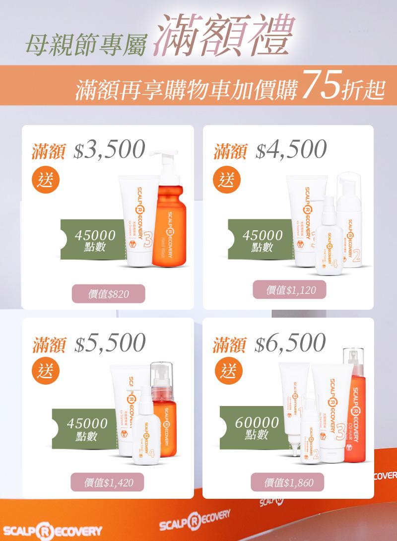 輪播圖