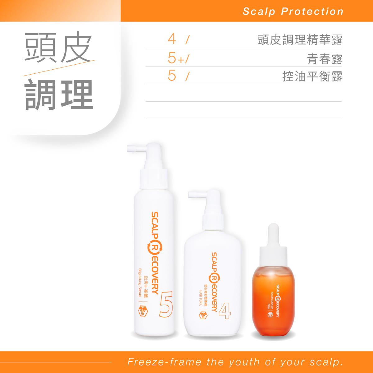 【茜茜團首選】青春滋養套組 (油性頭皮適用)