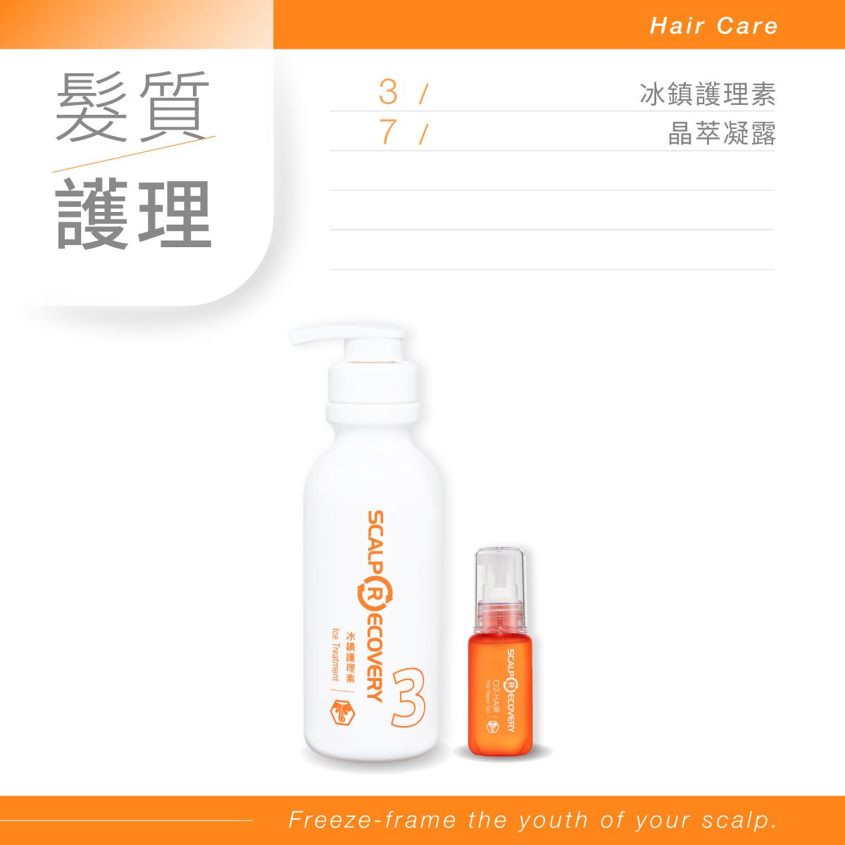 【茜茜團首選】青春滋養套組 (油性頭皮適用)