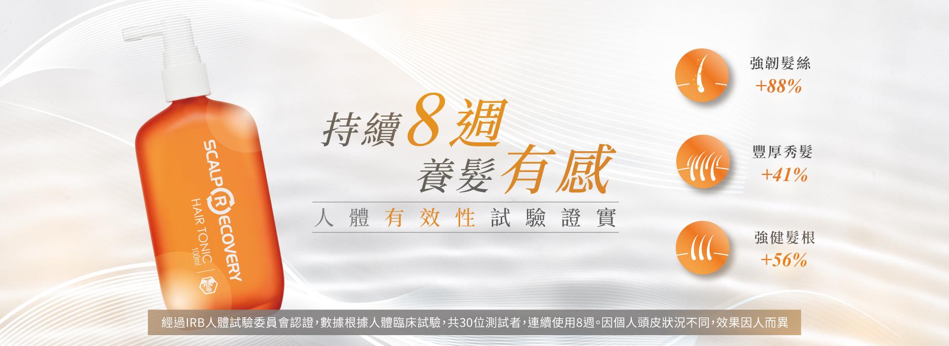輪播圖