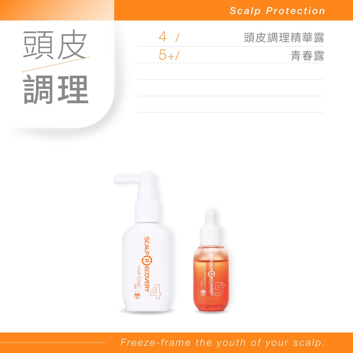 【新手必敗】頭皮時光逆轉五日組-天天居家系列