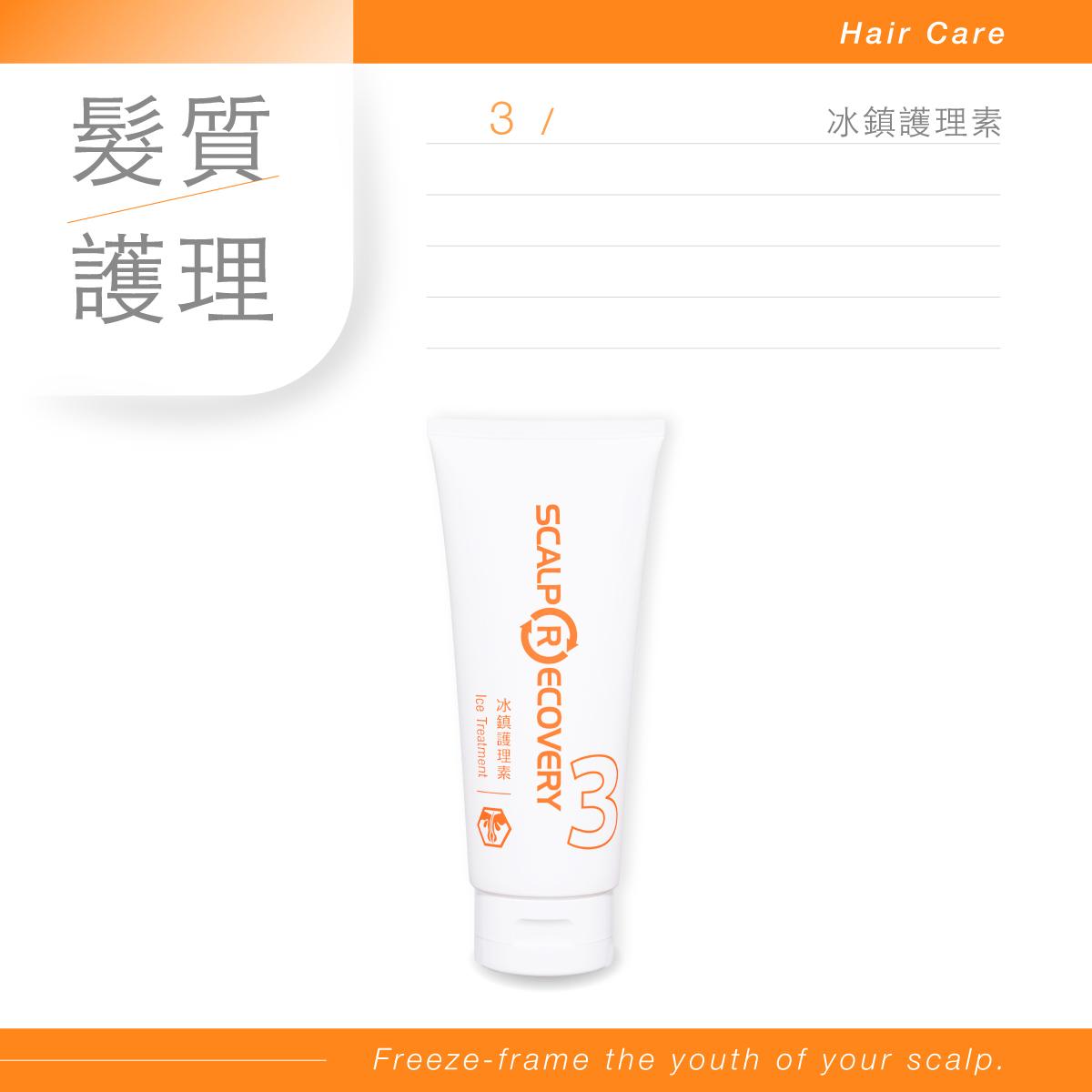 【茜茜團首選】豐盈育髪套組 (孕媽咪超前部署保養)