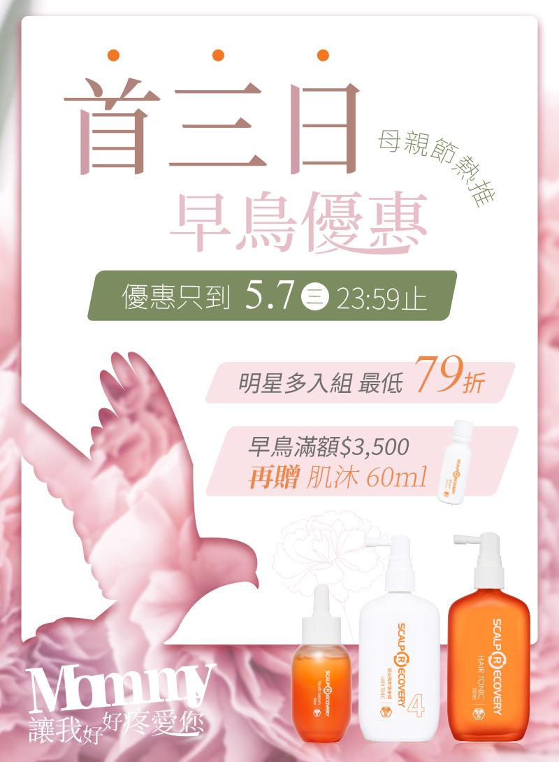 輪播圖