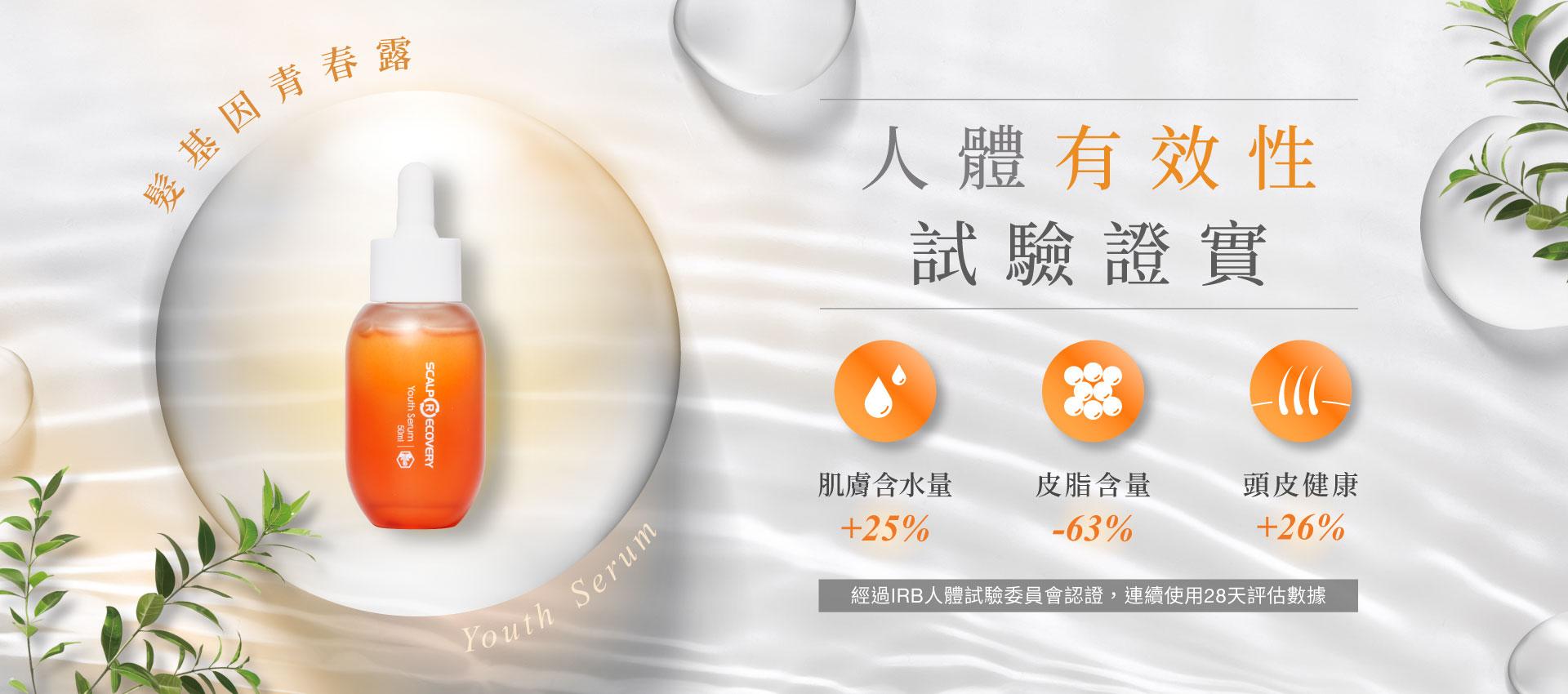輪播圖