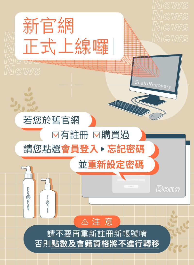 輪播圖
