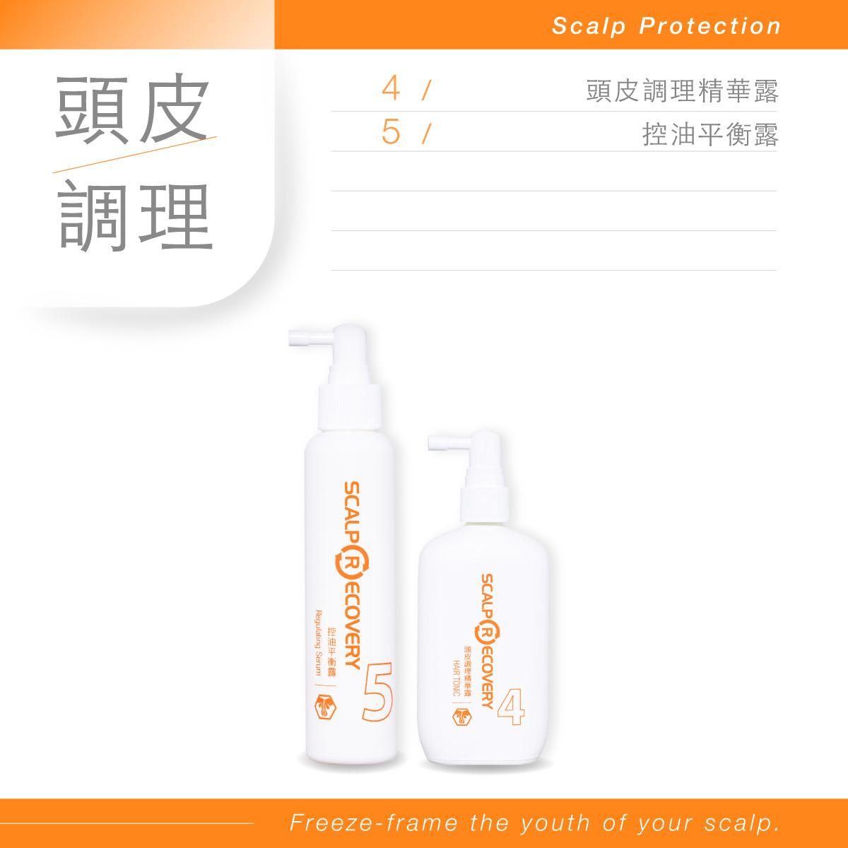 油性頭皮【毛孔基礎調理組】