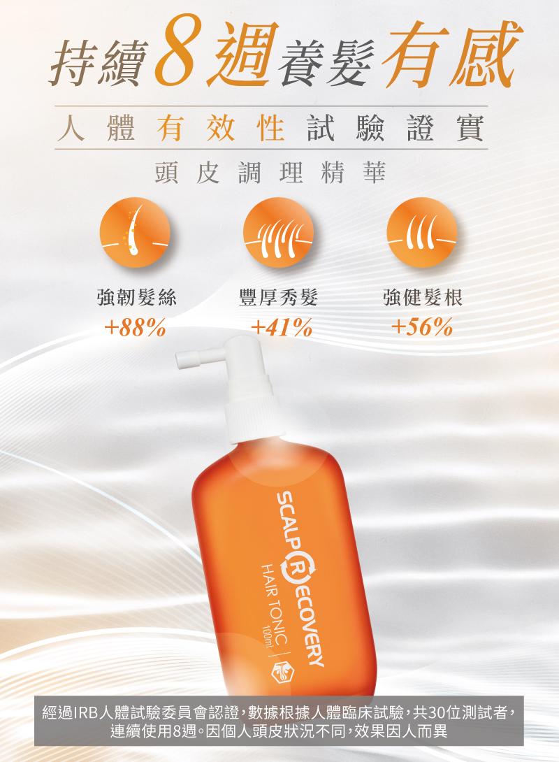 輪播圖