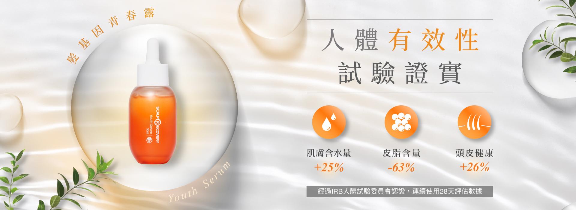 輪播圖
