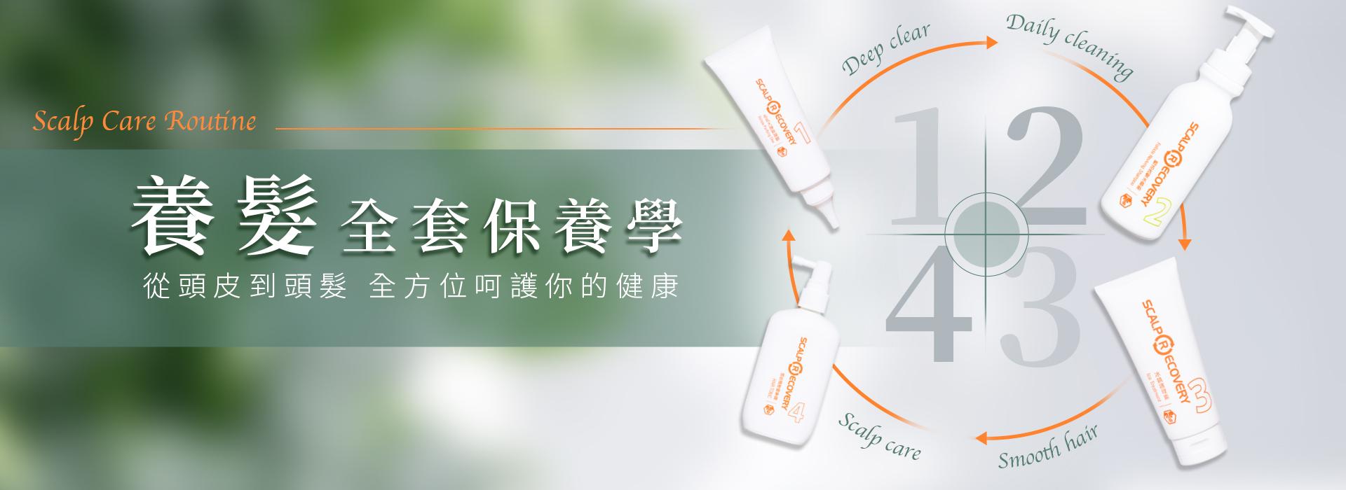 輪播圖