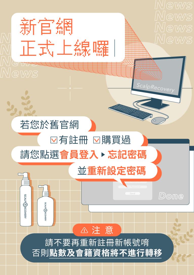 輪播圖