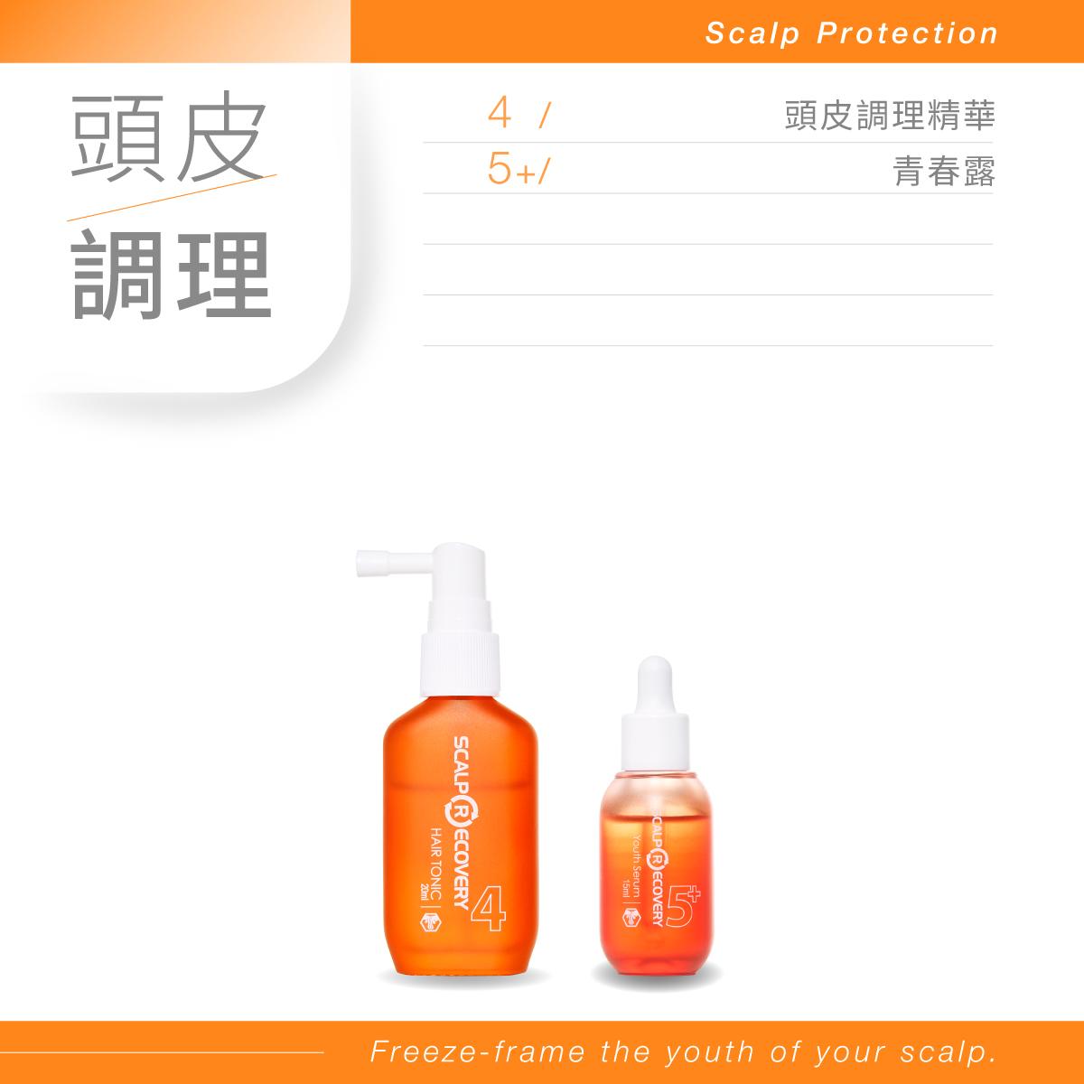 護髮體驗組