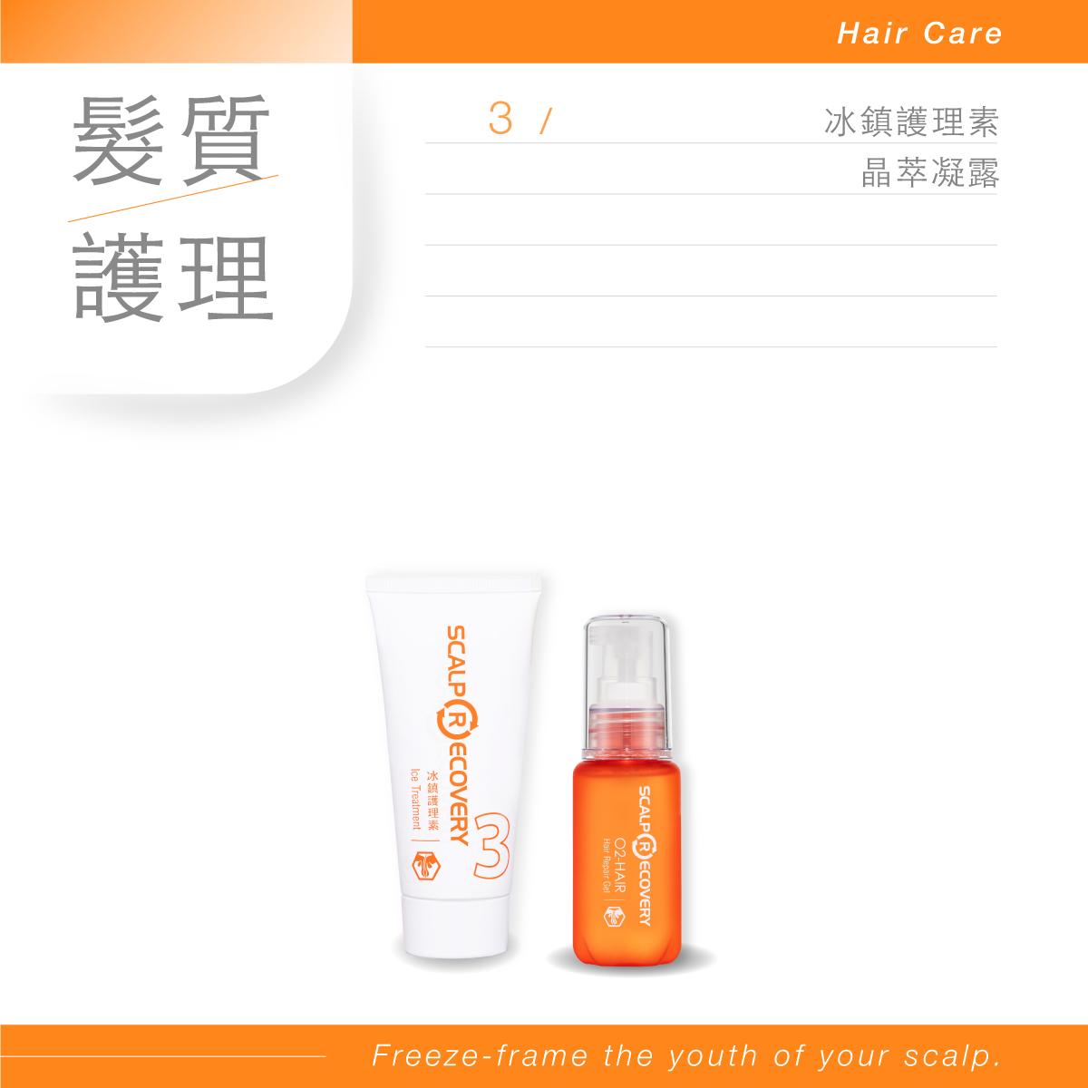 【茜茜團專屬】外出旅遊必備組 (首次體驗)