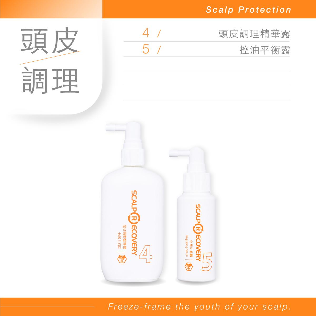 【新手入門套組】完整頭皮保養小套組