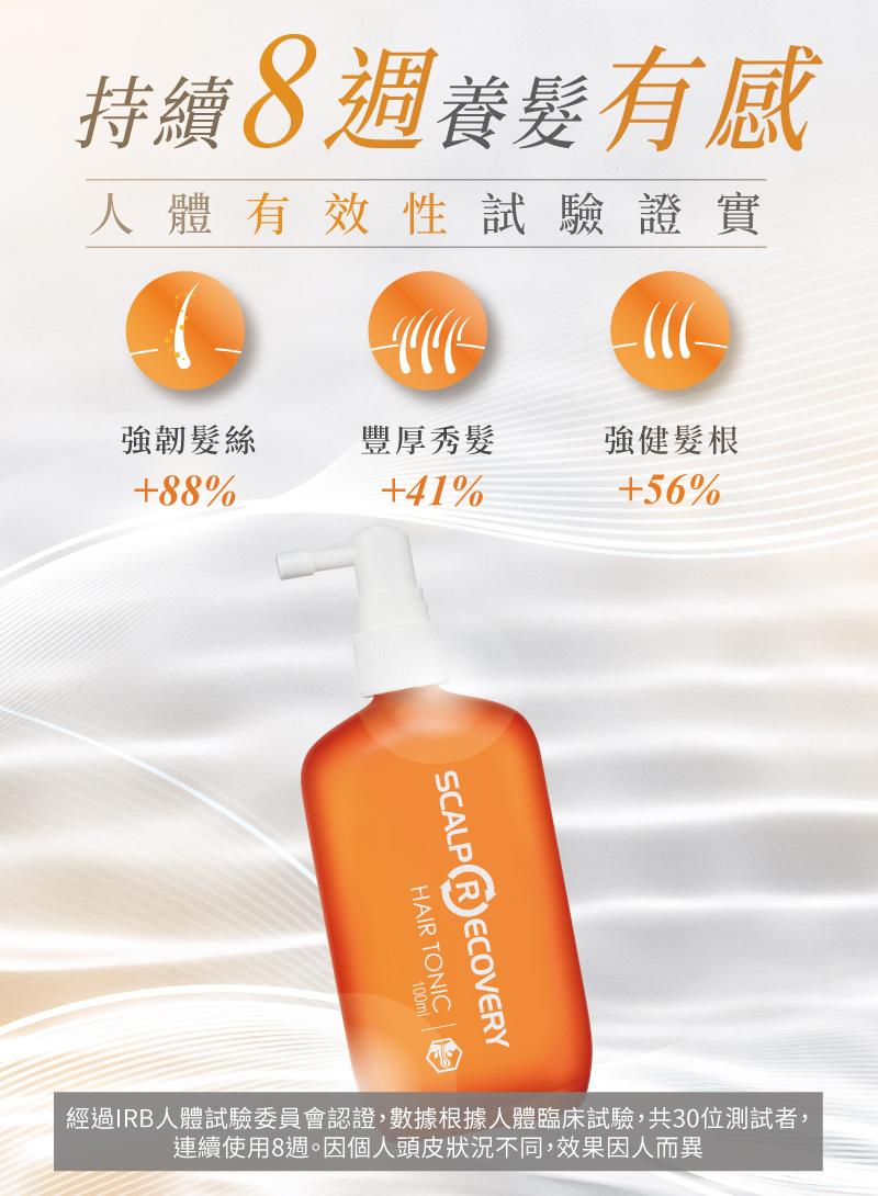 輪播圖